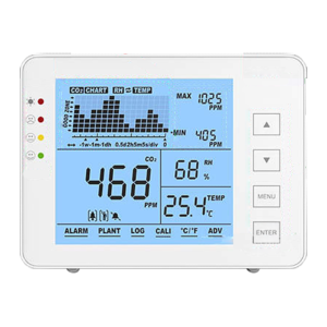 Medidor de CO2, temperatura y humedad Con alarma visual y audible programable por el usuario
